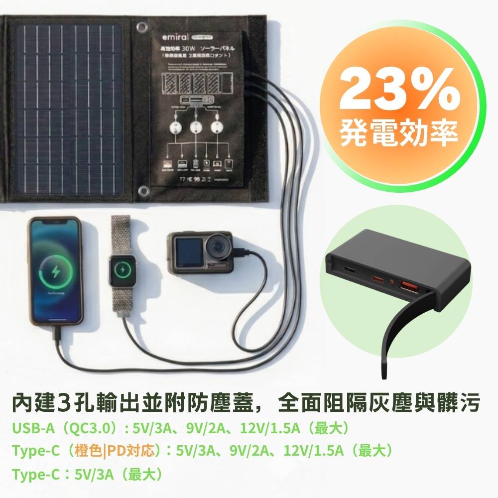 【MIRENEX】emirai EMRS30T｜高機動30W冒險太陽能電池板！用陽光為手機、行動電源充電！, , large