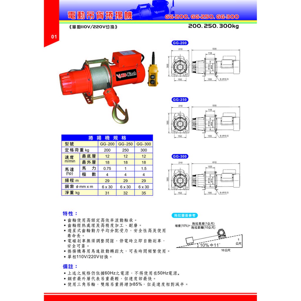 WIN 五金 基業牌 <GG-250吊磚機> 電動吊車 捲揚機 小金剛 捲揚機 吊重 高樓小吊車 吊磚機 台灣生產 吊磚機, , large