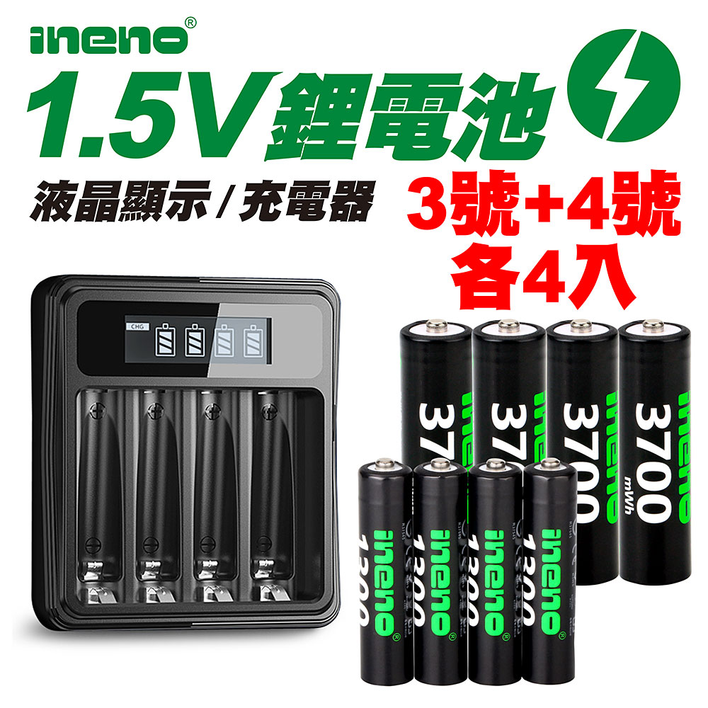 ineno, , large