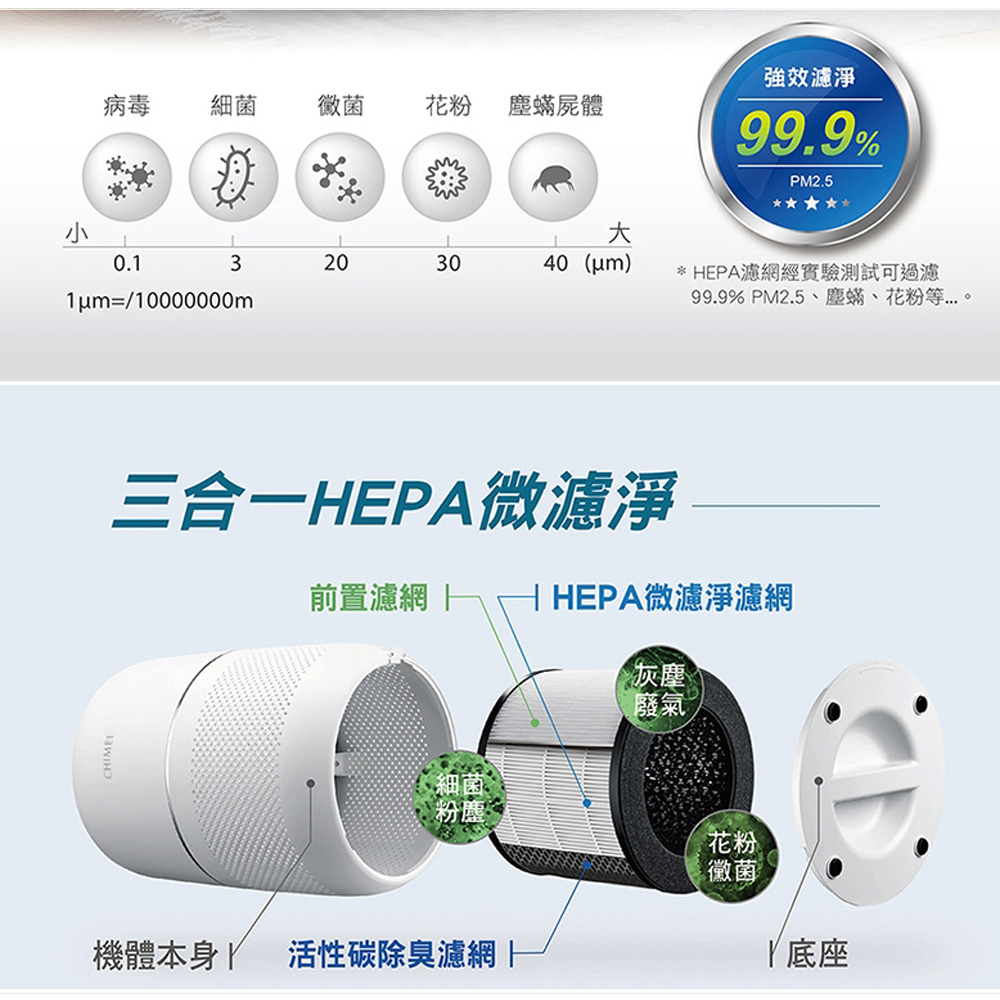 CHIMEI 360&deg; DC Energy-Saving Air Purifier AP-03SRC1, , large
