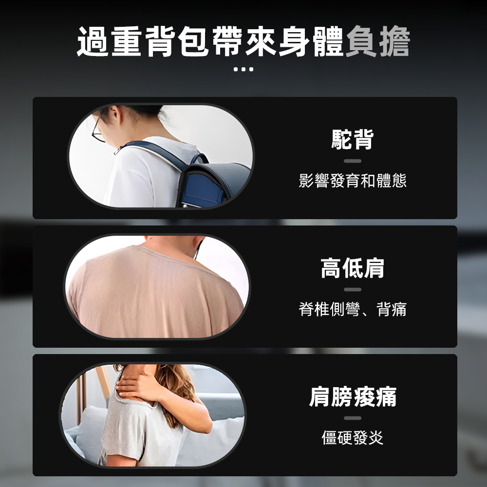 【上手家居】加厚書包減壓背帶 4片組 黑色(減壓肩墊/背包背帶/肩背帶/肩墊/護肩墊/氣墊肩帶/減壓後背包), , large