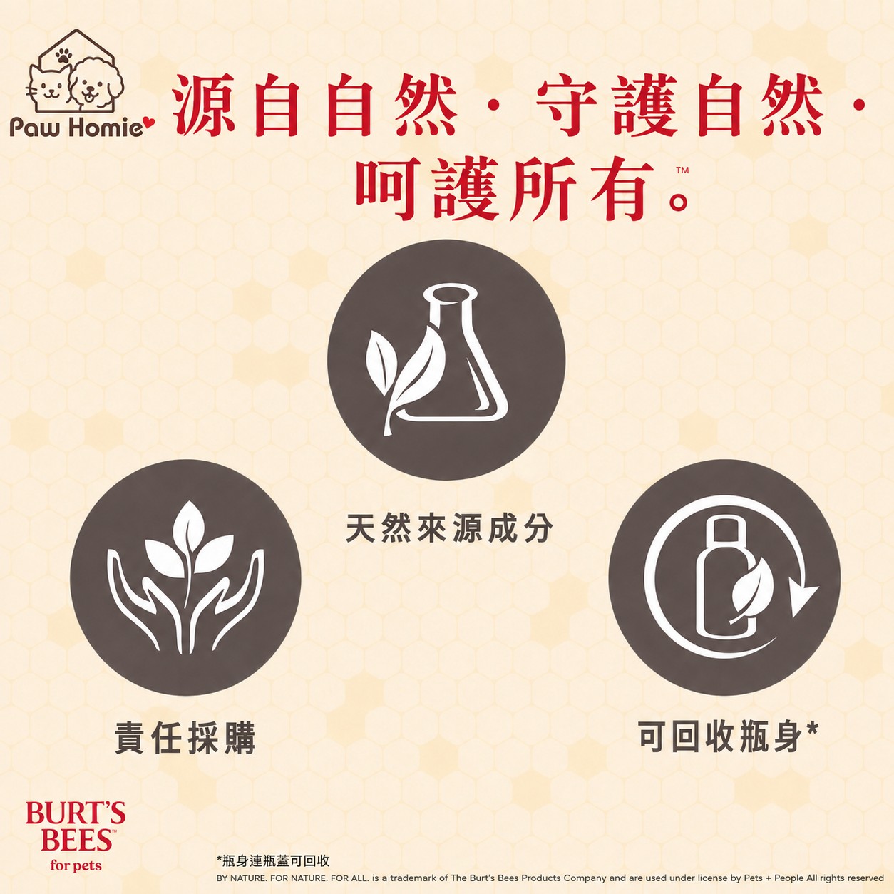 【全台快閃首賣】Burt's Bees&reg; 麥蘆卡護膚修復乳液 (犬用)｜限時買一送一｜共2瓶, , large