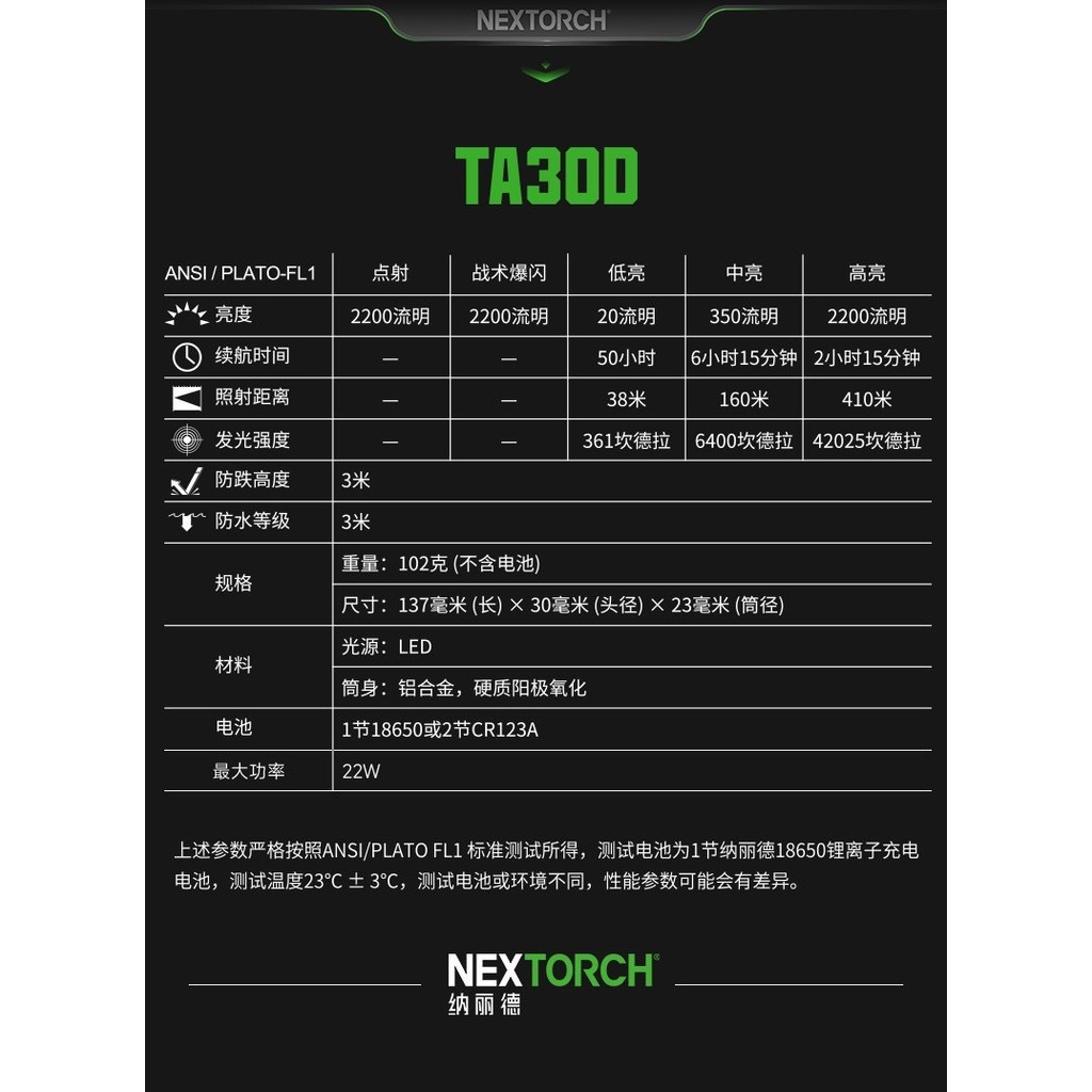 【NEXTORCH】NEXTORCH TA30D 戰術手電筒｜2200 流明 高亮 爆閃 遠射 | K.T.Tactical鎧德, , large