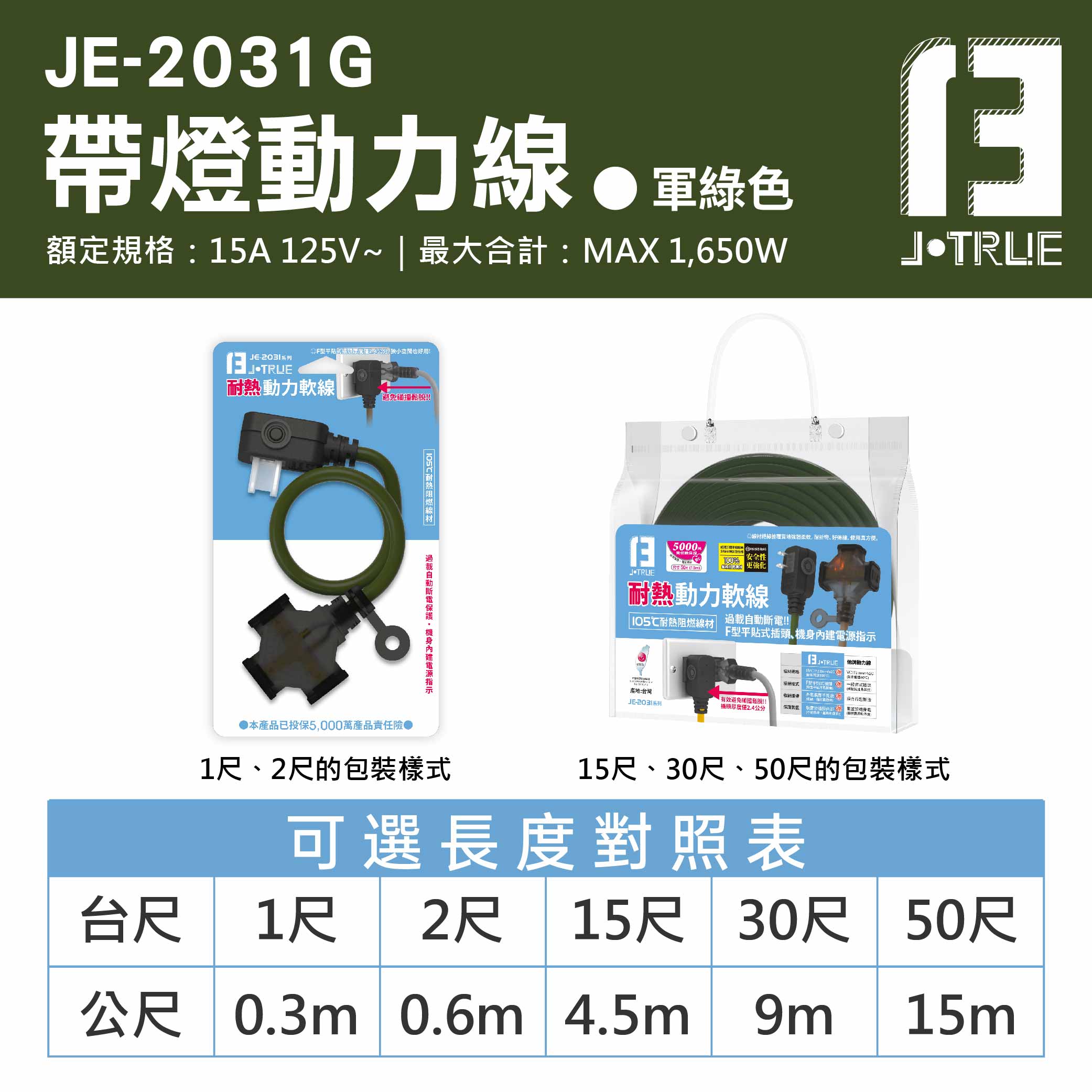 鉅玉經典｜露營帶燈動力線 軍綠色 2芯2.0 30尺/10米 JE-2031G-30, , large