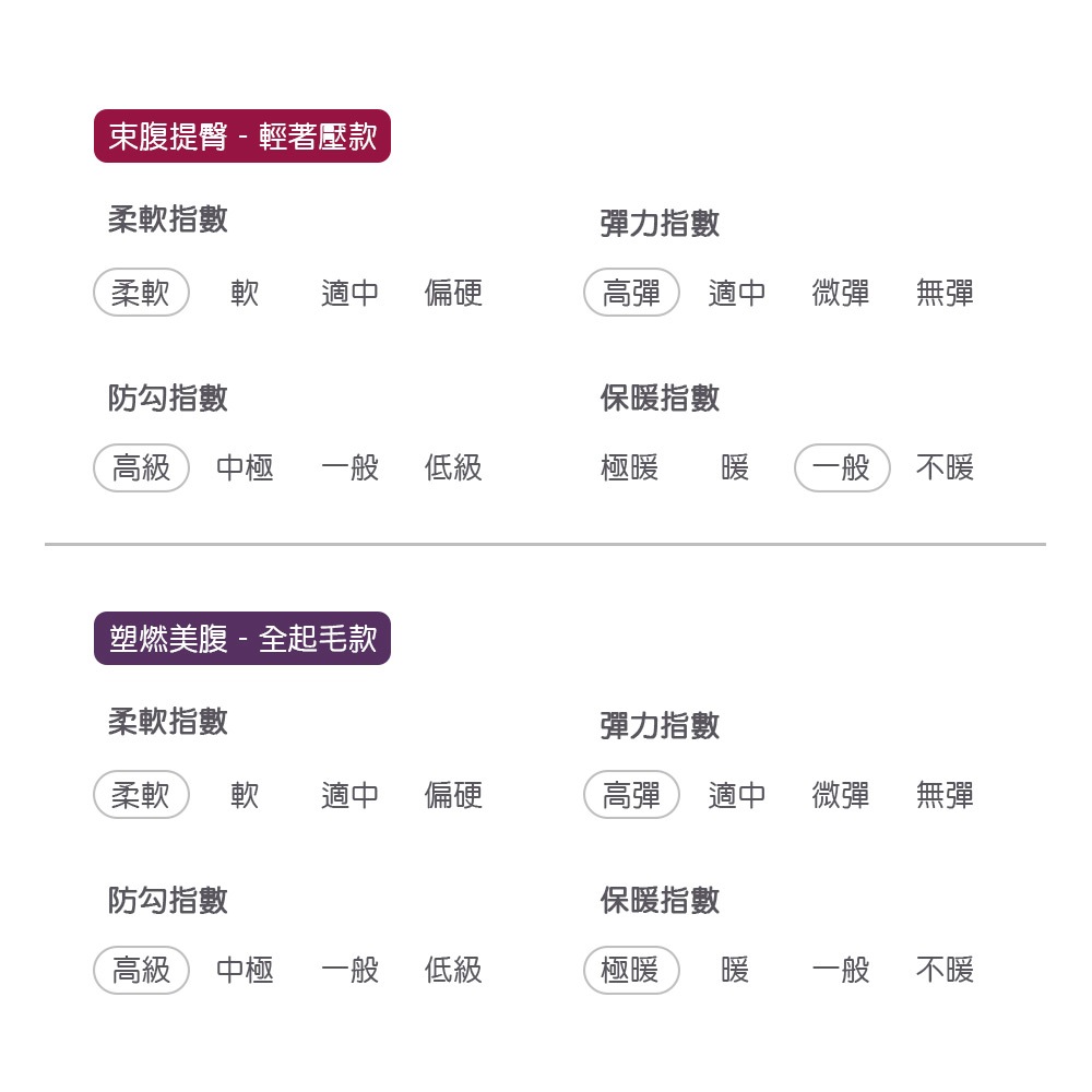 (多款)石墨烯 束腹提臀褲襪【旺達棉品】AN-A126 AN-A127, , large