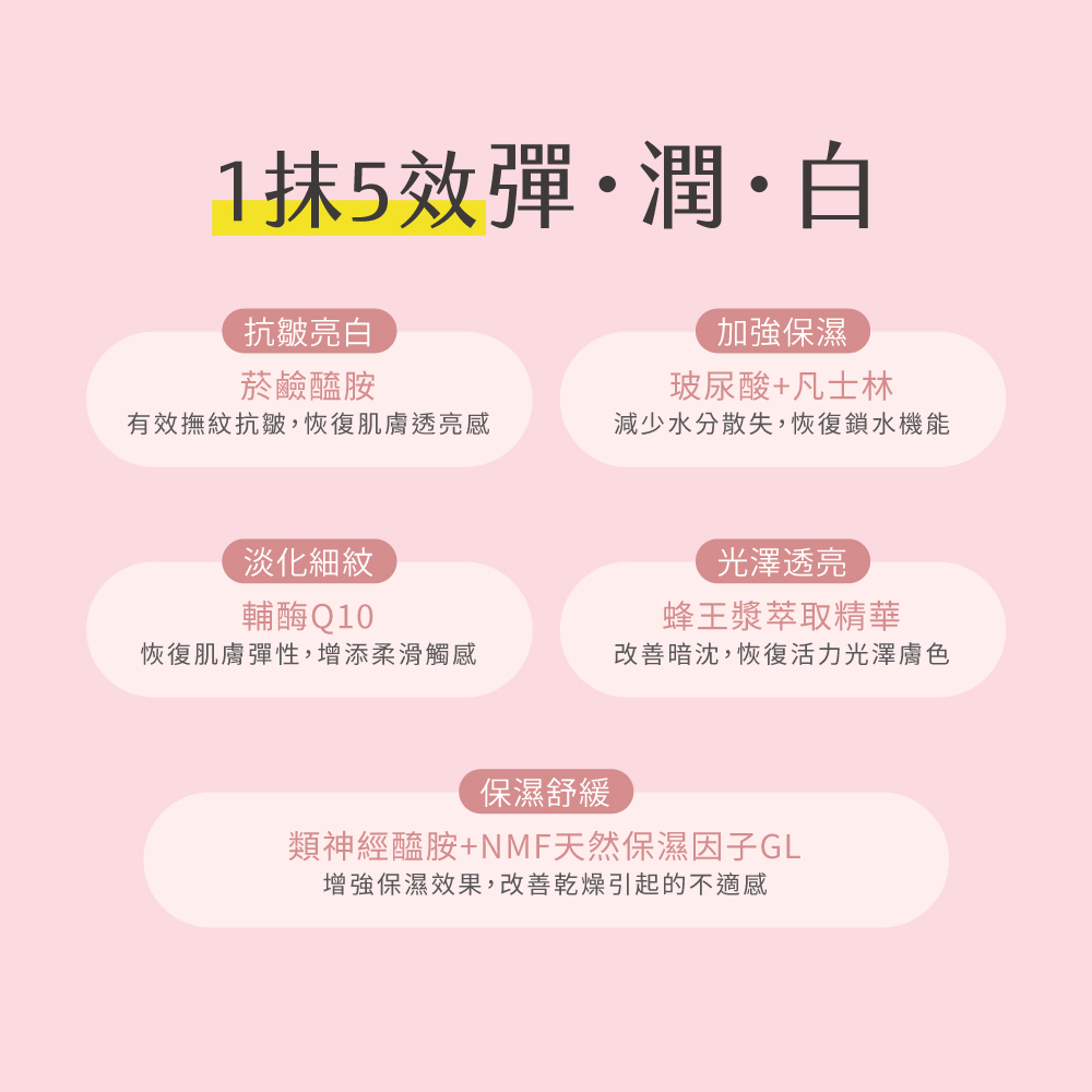 KOSE Q10活齡 官方直營 極緻抗皺美白護手霜-蜜桃60g | 購綺麗, , large
