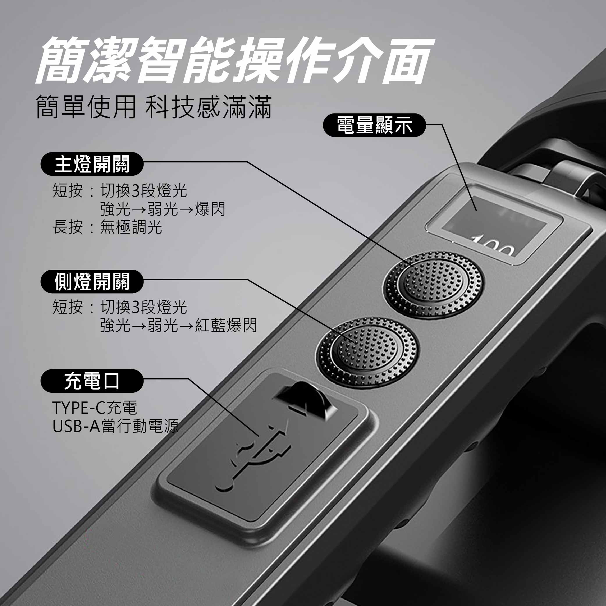 100W強光探照燈手電筒, , large