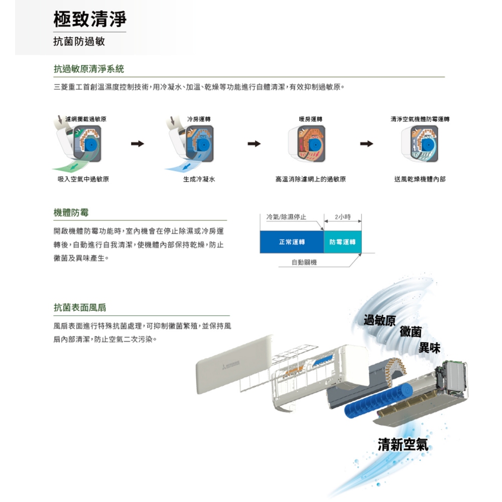 三菱重工 2-3坪 變頻冷暖分離式空調 冷氣 DXK22ZTLT2-W/DXC22ZTLT2-W, , large