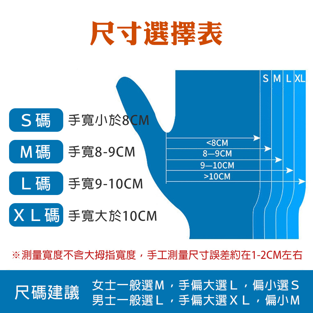 一次性PVC手套 100入/盒 透明無粉 量大優惠 不含乳膠/拋棄式/電子/居家照護/清潔/防疫/實驗, , large