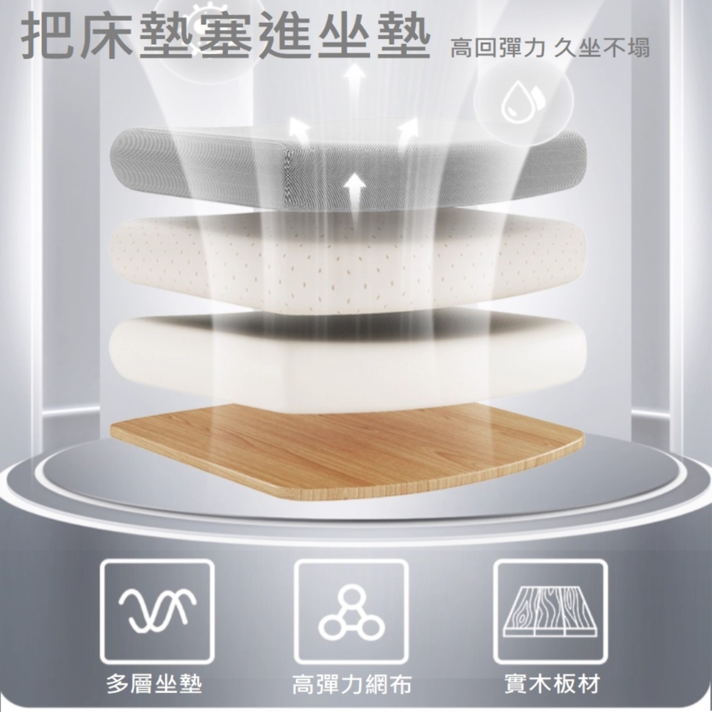 【HTGC】XD頂級 人體工學椅(人體工學設計+坐墊耐久坐+可後仰)電腦椅 辦公椅 電競椅, 黑框黑網205, large
