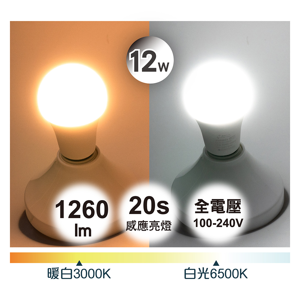 【太星電工】3入組-LED微波感應燈泡12W E27 人體感應 自動亮燈 省電燈泡 (白光/暖白光), , large