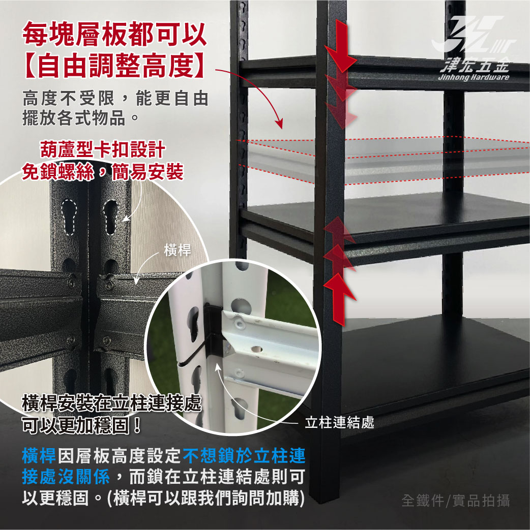 【津宏五金】【層架-三層/五層-白色款】 品質穩定/完整售服/台灣快速出貨/免螺絲角鋼架/全鐵件/多配件/簡易安裝/置物架, , large