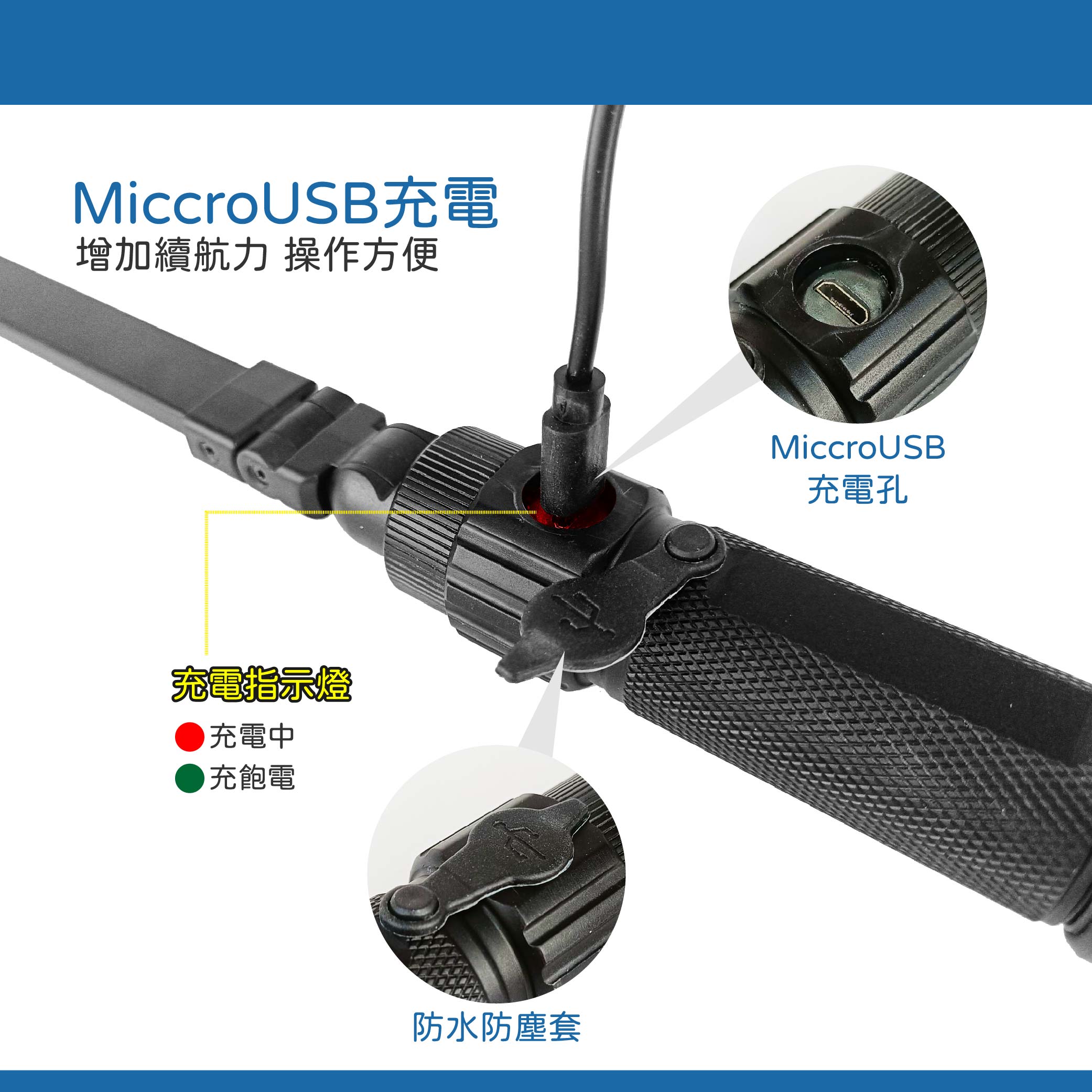 鉅玉經典｜折疊式工作燈LED+COB 照明燈 露營 磁吸 防水/油 燈條 雙軸 USB HK-G749, , large