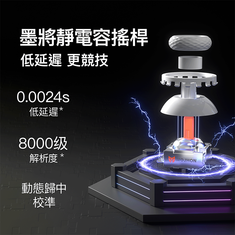 BIGBIG WON Rainbow 3 Wireless Gaming Controller for PC/Switch, 8K Polling Rate, Macro Buttons & Auto-AFK Function, Pro FPS Gamepad Recommended for Apex Legends, , large