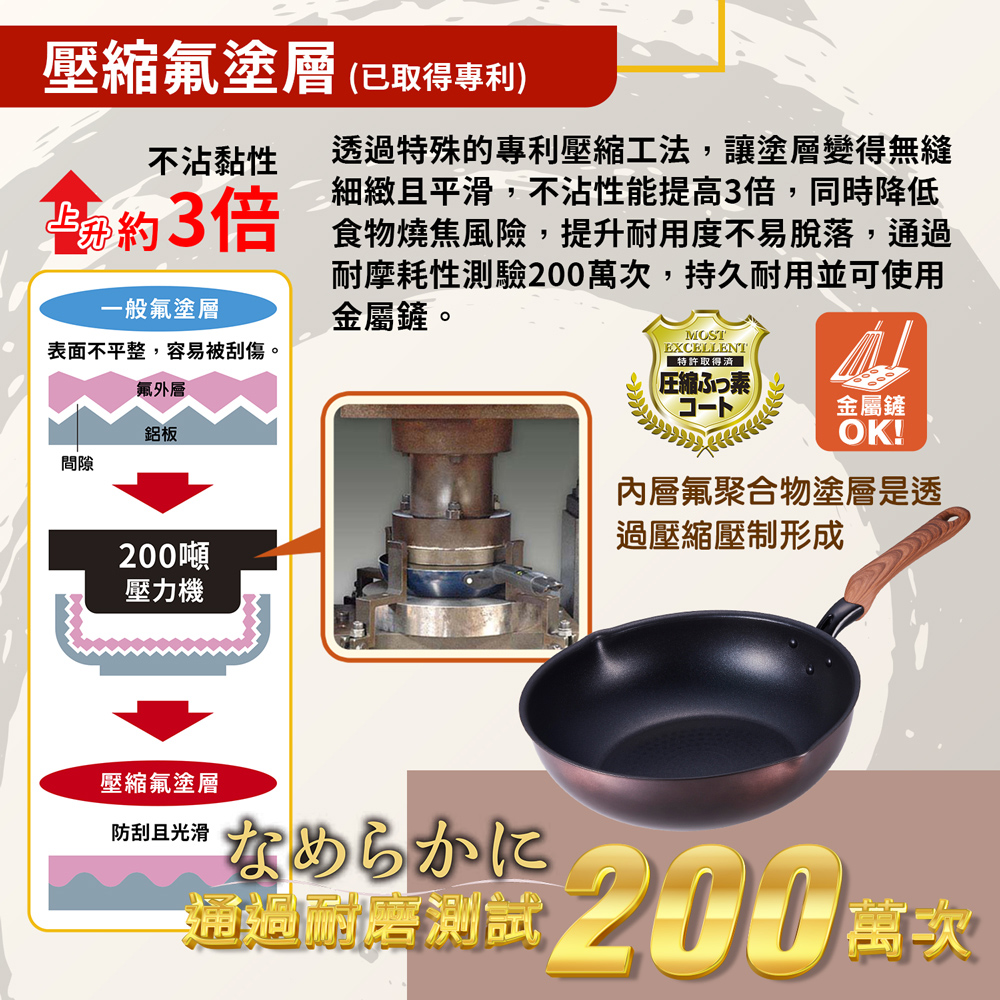 【日本竹原】日本製和樂亭絢IH輕量不沾炒鍋30cm(含蓋)可用金屬鏟/不挑爐具, , large