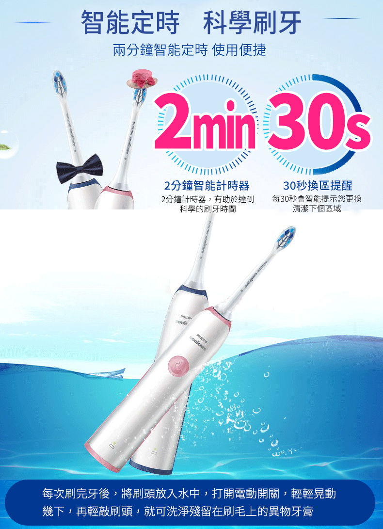 Philips Sonicare Elite+ Sonic Electric Rechargeable Toothbrush HX3226 (Blue), , large
