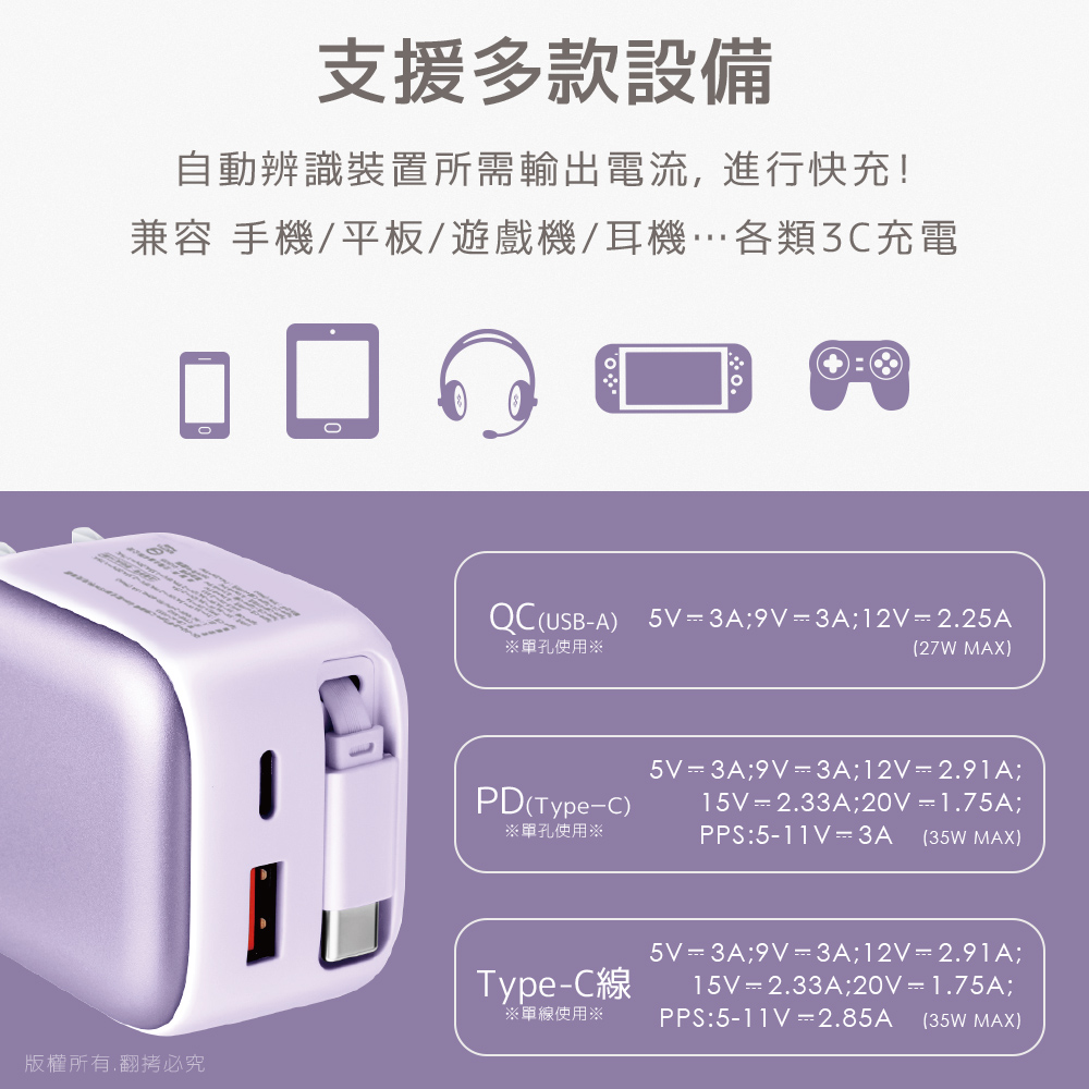 aibo QC+PD+自帶Type-C伸縮線 Gan氮化鎵35W快充充電器, , large