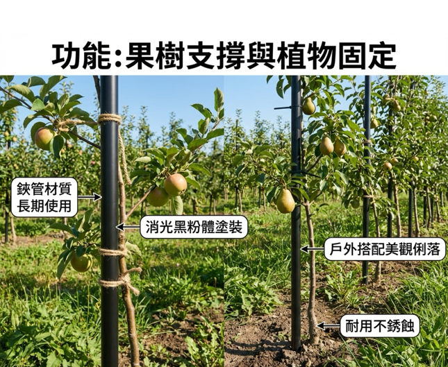【 SHAONIANNA.TW 】&Oslash;25 消光黑錏管圓管｜150cm 現貨｜粉體塗裝｜遮光防青苔｜工程／戶外用鐵管 種植園藝, , large