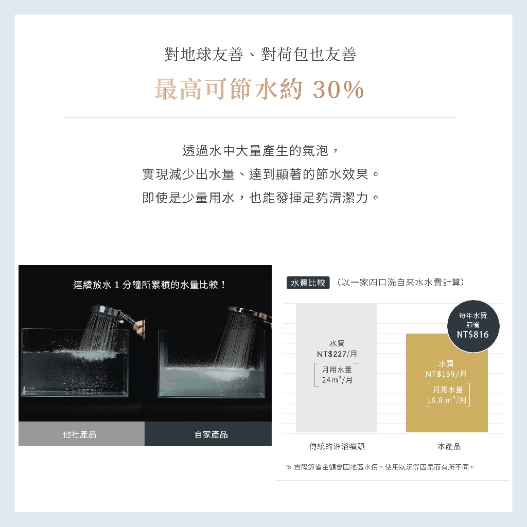 【Livella】日本超細微氣泡蓮蓬頭/花灑/蓮蓬頭/3段式蓮蓬頭/奈米級微氣泡蓮蓬頭/過濾保濕保溫節水, , large