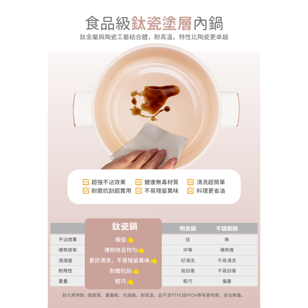 CHIMEI 奇美 2.2L智能鈦瓷分離式料理鍋 EP-22CPM0, , large