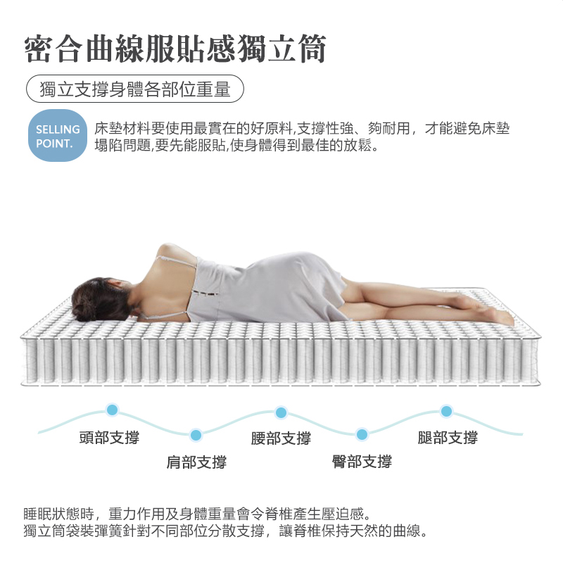 【KIKY】赫本海藻紗纖維高回彈獨立筒床墊, , large