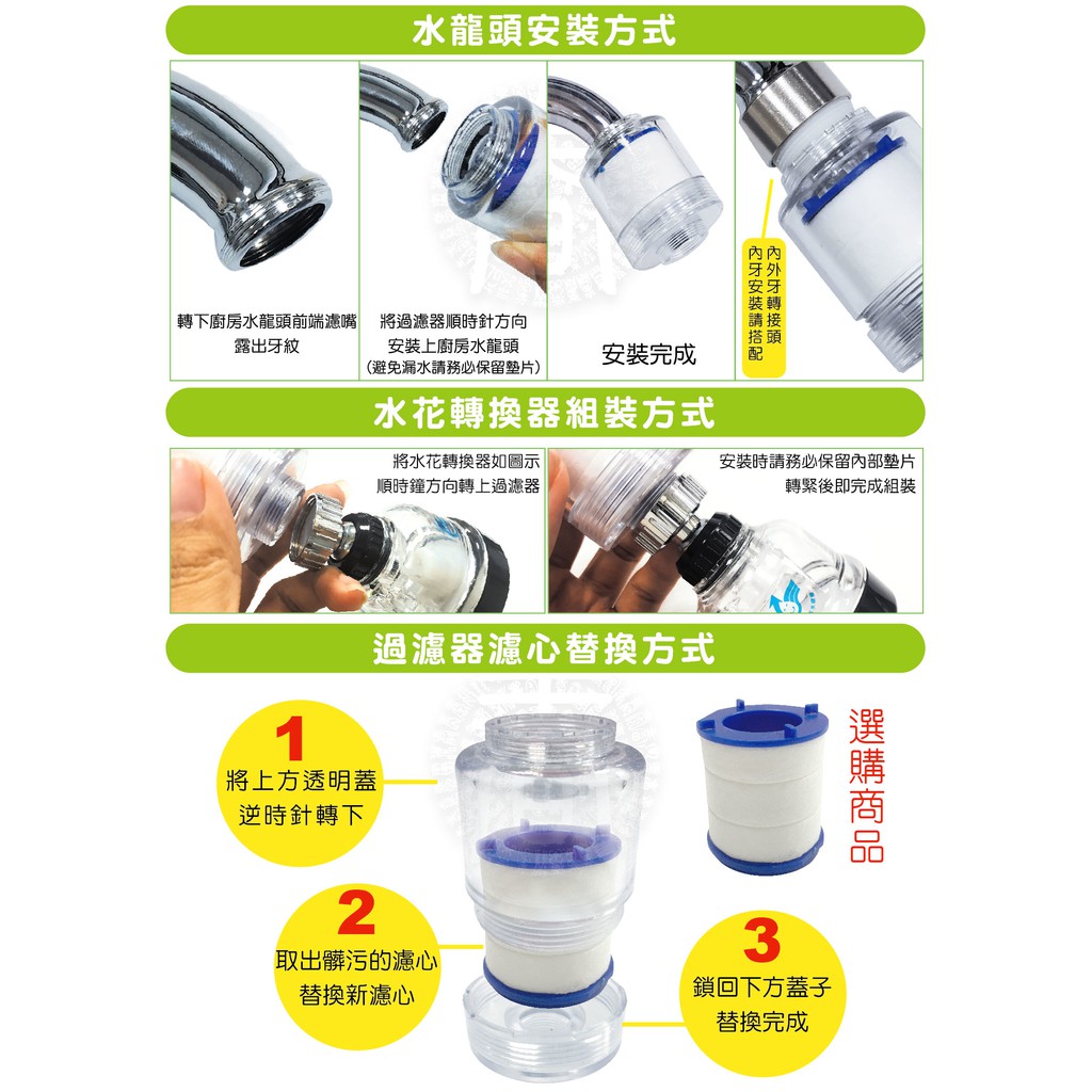 [春佰億]【水摩爾】透明PP高密度濾棉除氯濾芯 過濾器 + 三段增壓水花轉換器 + 替換濾心 兩組入, , large
