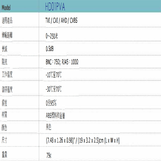 昌運監視器 HDOl PVA 250米 影像/聲音/電源 多合一雙絞線傳輸器, , large