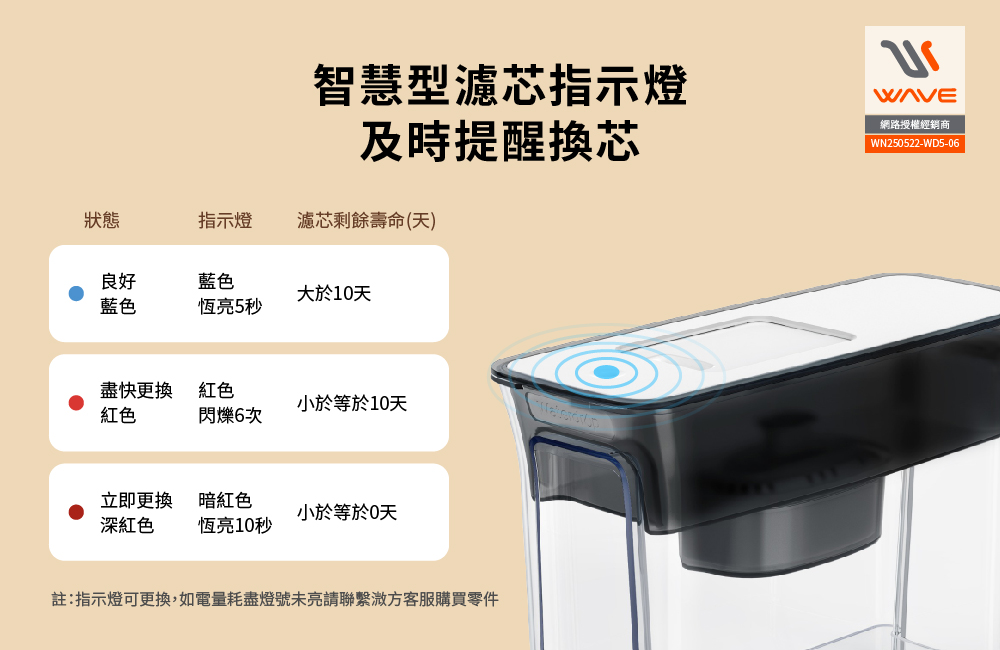 【Waterdrop】Slim常溫/冰箱兩用濾水箱8.3L WFD-40L, , large