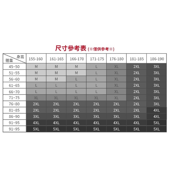 【周周生活】晴雨選品館｜奧德蒙 犀爾德 大尺碼 兩件式機車雨衣｜兩截式 雨衣外套, , large