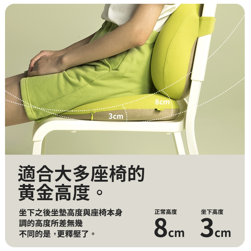 <覺輕鬆官方授權正貨>【青鳥家居】0鴨梨記憶棉腰靠坐墊2件組/2色 (限宅配) 靠墊 減壓坐墊 辦公室必備 腰墊 可拆洗, , large