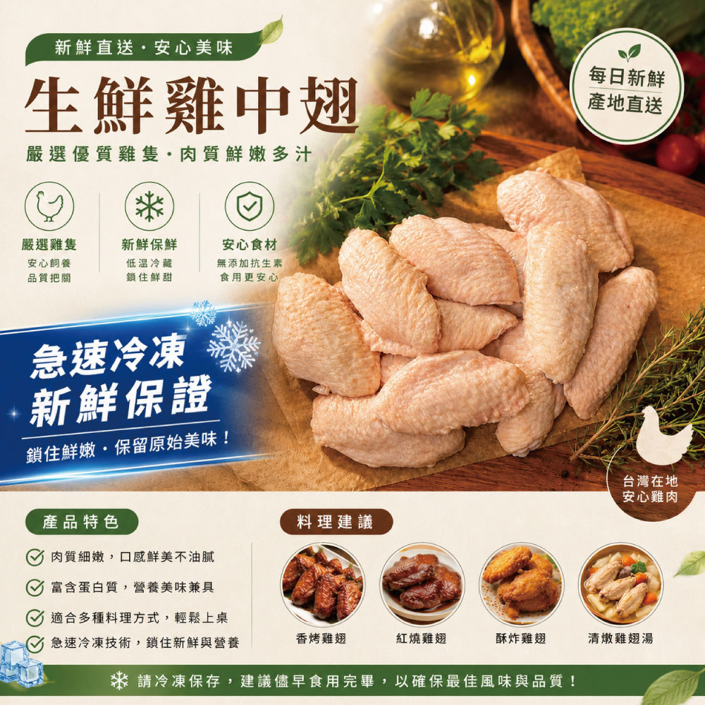 約克街肉鋪 台灣國產嚴選雞中翅1包(1000g&plusmn;10%/包)_任選, , large