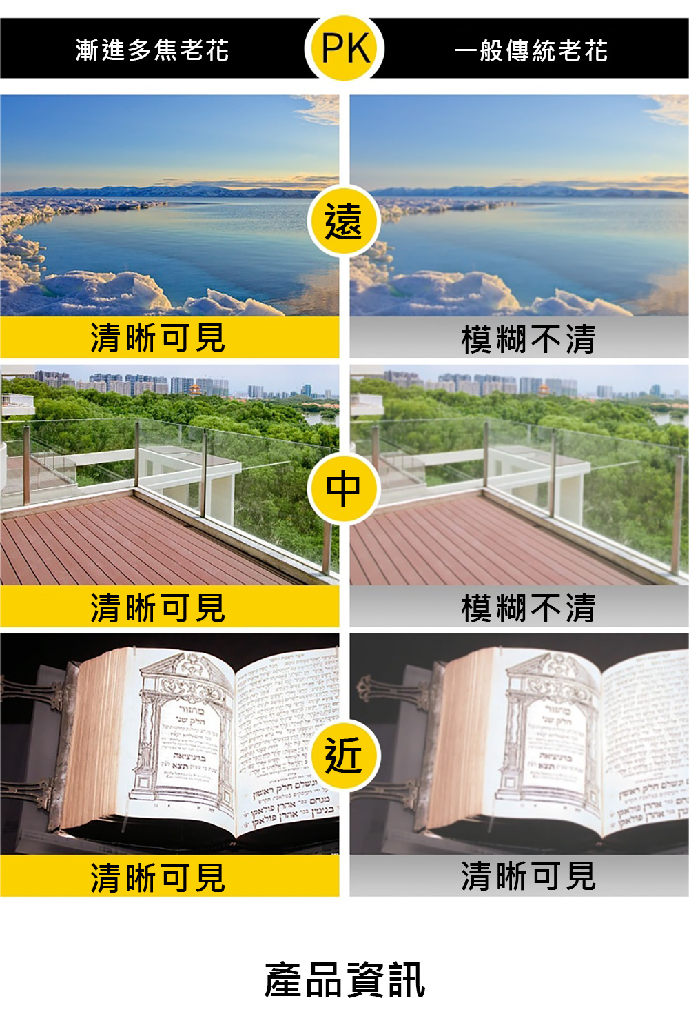 MEGASOL 輕量彈性TR合金屬鏡架俐落半方框變色漸進多焦老花眼鏡(中性帥氣半方框款KZ-BS66071) 黑色 150度, , large