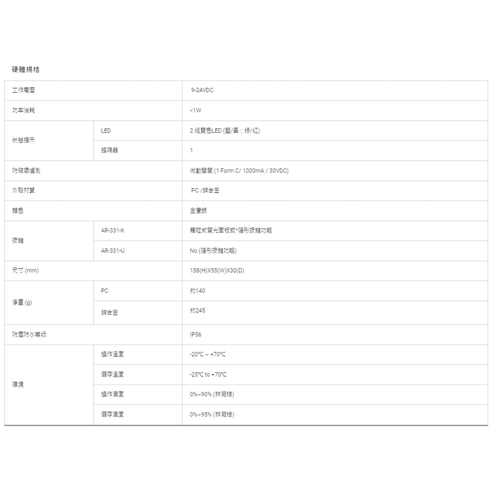 昌運監視器 SOYAL AR-331-U(AR-331U) E4 125K EM 銀盾 鐵殼 門禁讀頭 感應式讀頭, , large