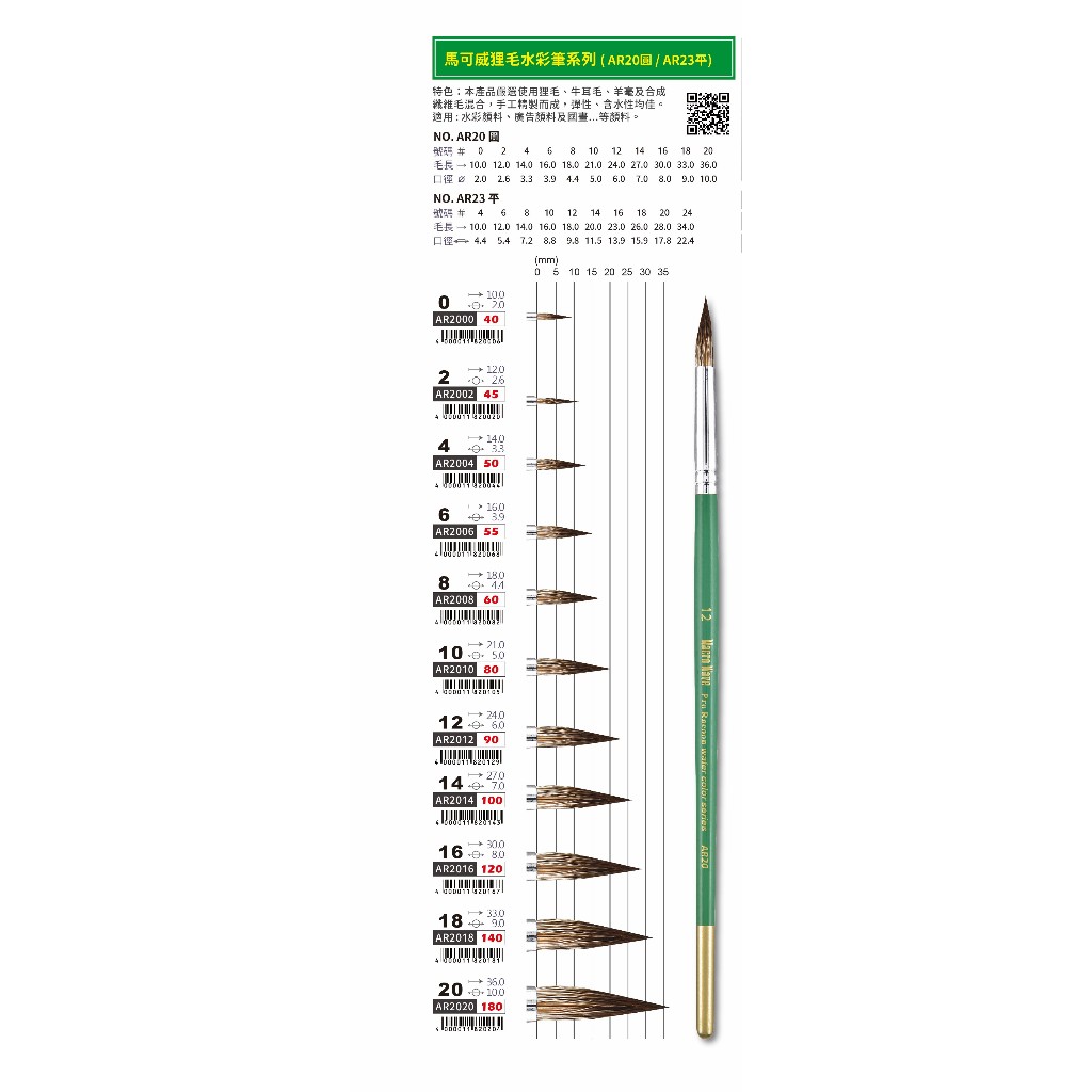 普思AP 馬可威 狸毛水彩筆(圓)(AR2000), , large