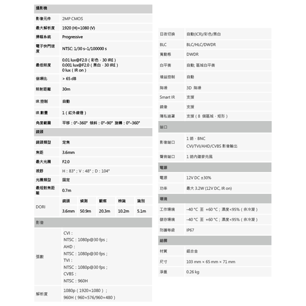 昌運監視器 SAMPO聲寶 VK-TW20N-A 200萬 IR HDCVI 定焦槍型攝影機 內建麥克風 同軸音頻, , large