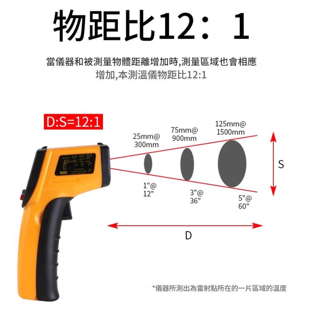 GM320 Infrared Thermometer, , large