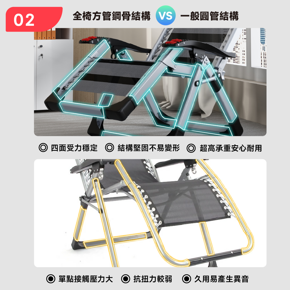可承重130kg全方管滾輪按摩扶手摺疊躺椅(2色可選) 休閒椅 懶人椅 露營椅 午休椅, , large