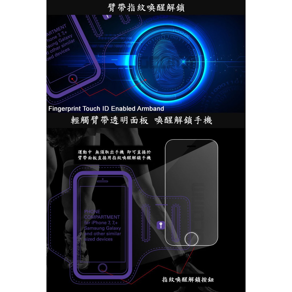 GCOMM SPORT 指紋辨識 超輕薄雙層萊卡透氣親膚 5.7吋 運動臂帶 運動酷黑, , large