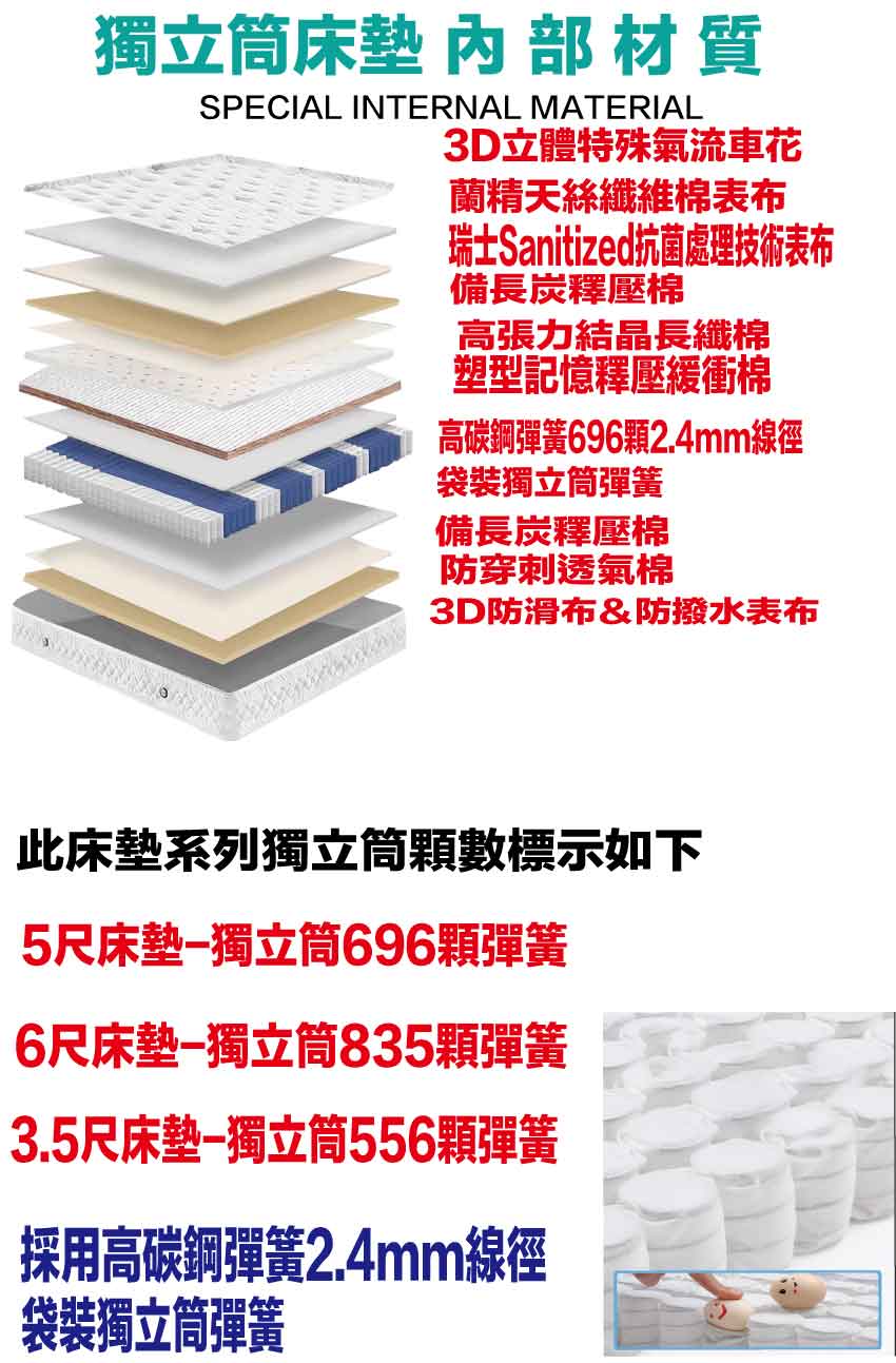 Mattress, , large