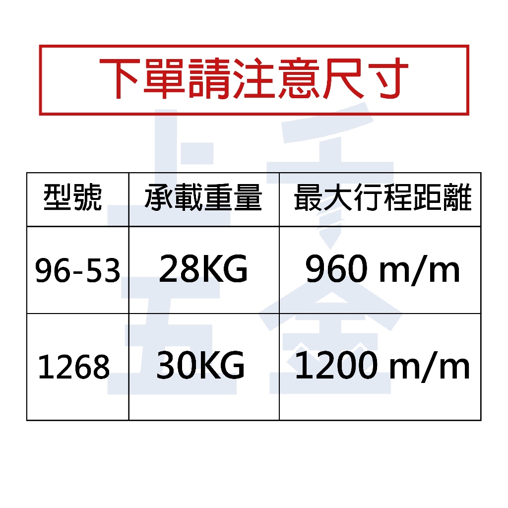 新版開吉合 自動拉門關門器 平拉 橫拉自動關門器 氣壓式自動關門器 香檳色 鐵灰色 單支 2尺 2.5尺, , large