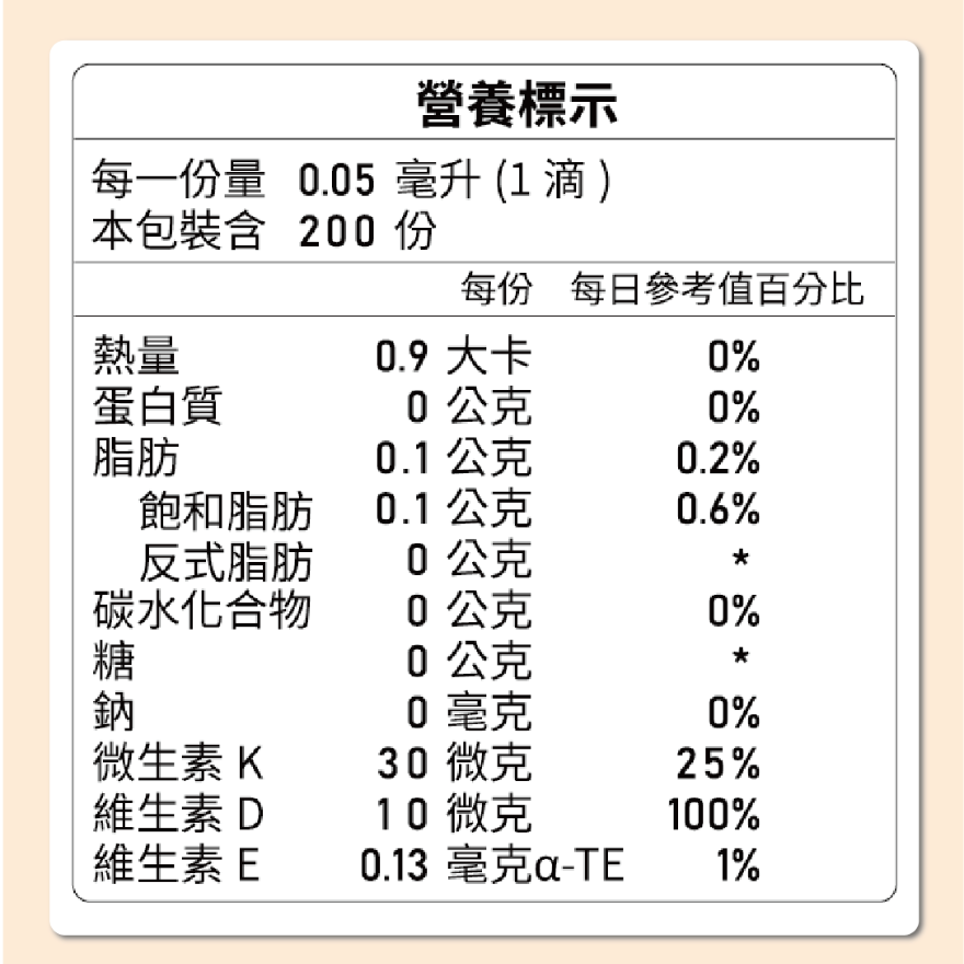 [優品生醫]D滴陽光 - 維生素D3滴劑 2入組, , large