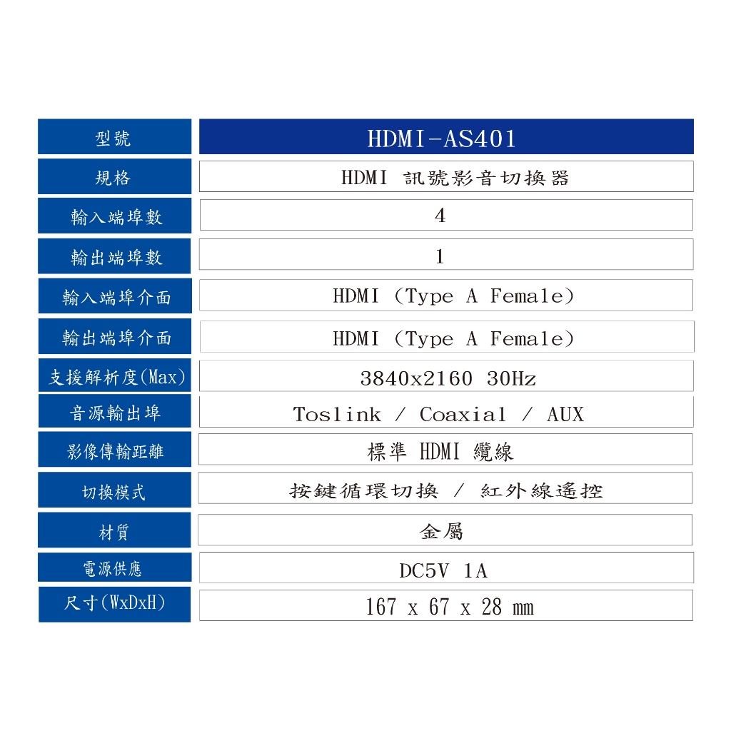 昌運監視器 HANWELL HDMI-AS401 HDMI 影音訊號切換器 以新款(HDMI-AS401K2出貨), , large