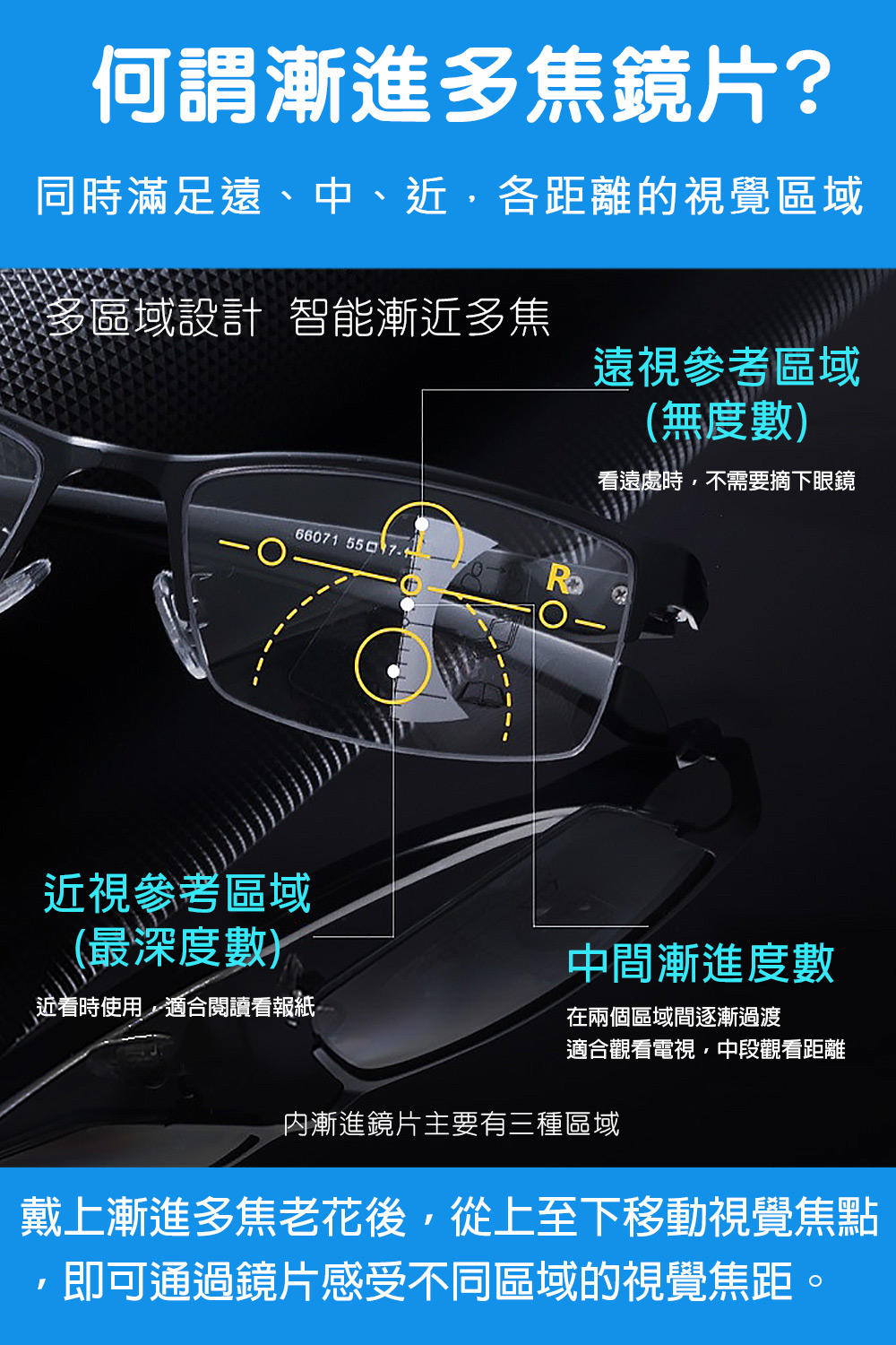 MEGASOL 輕量彈性TR合金屬鏡架俐落半方框變色漸進多焦老花眼鏡(中性帥氣半方框款KZ-BS66071) 黑色 150度, , large