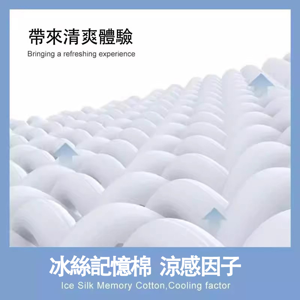 [hababy環安家居]6D 雲朵冰絲眼罩｜立體 W 型鼻翼遮光 記憶棉舒壓睡眠眼罩 旅行午休眼罩, , large