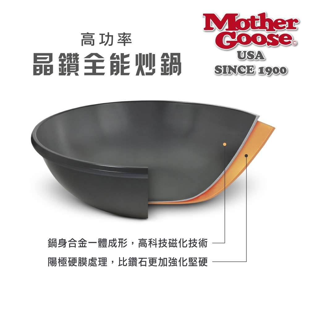 【美國MotherGoose鵝媽媽】晶鑽輕量 無塗層 手工鑄造節能炒鍋30cm 平底炒鍋 可用鐵鏟鐵刷 物理性不沾鍋, , large