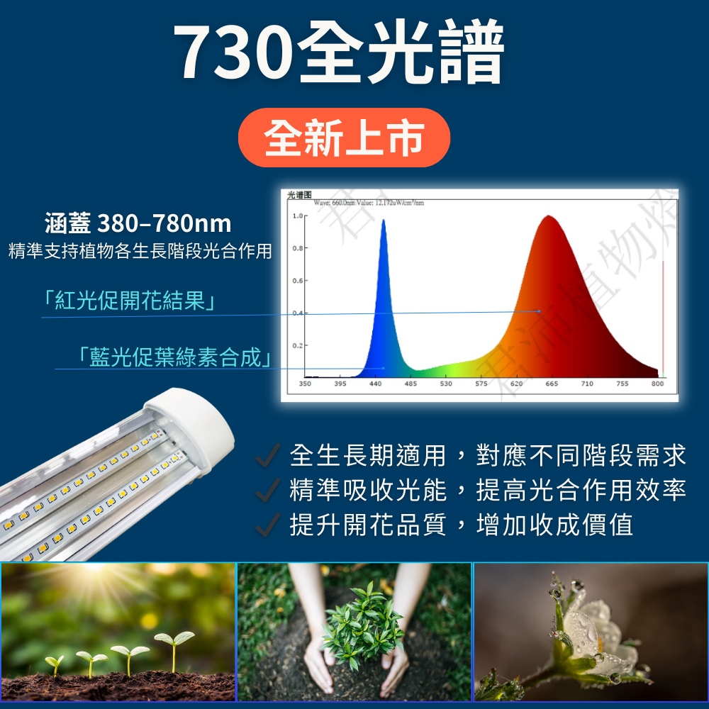 【君沛】防水 3呎 40W 植物燈 730全光譜 三防燈 LED植物生長燈 溫室 植物工廠 陽台補光 誘導開花, , large