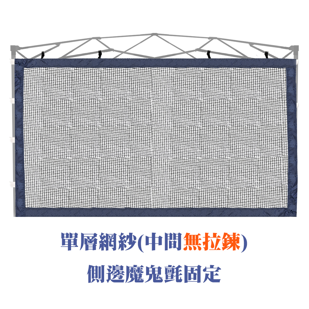 【Treewalker 萊茂】第二代銀膠客廳帳套組(網紗透氣圍布組), , large