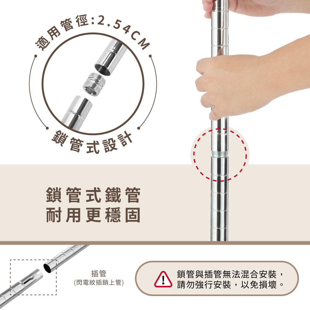 【KIWISH】90X30系列層架 二/三/四/五/六/七層 收納架 置物架 鐵力士架 波浪架 收納櫃 架子 鐵架 層架, , large
