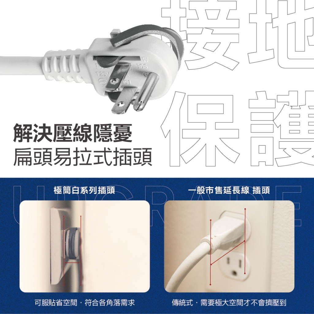 《台灣製造》 5開4座 新極簡白 延長線 USB+TYPE-C多功能孔位 寵物友善 嬰孩友善 180CM 270CM, , large