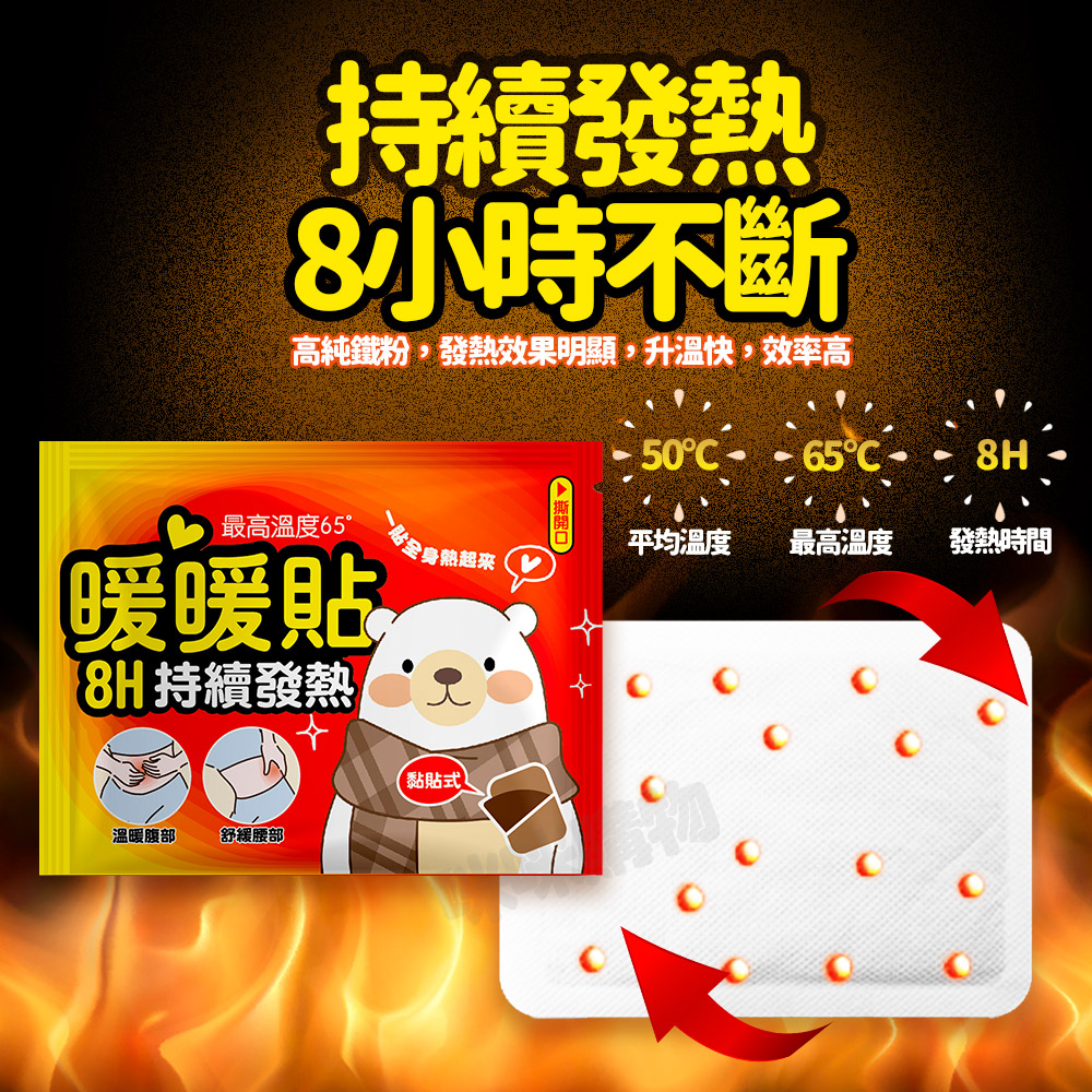【咪咪購物】暖暖包 包暖貼片 10包X5袋, , large